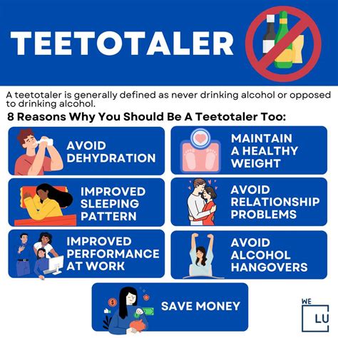 Teetotaler Definition & Meaning .